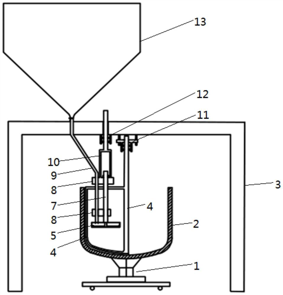Crucible forming device