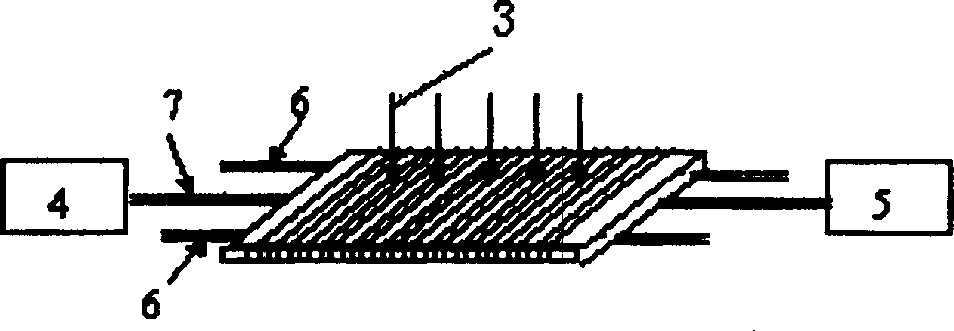 Optical fiber grating template with long stress cycle and fabricating method thereof