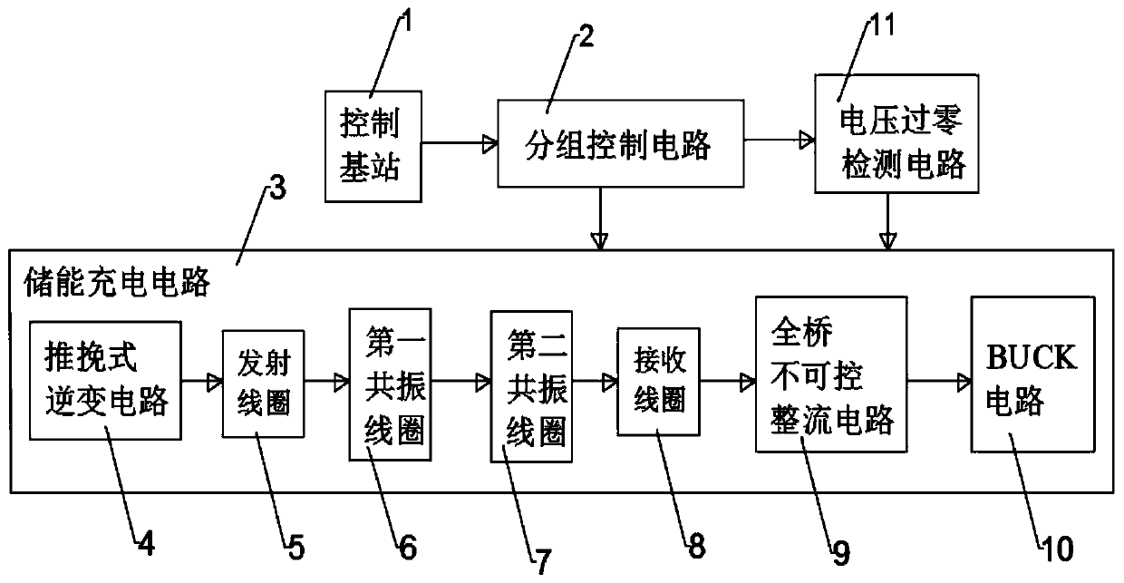 Online charging supplying device and method for patrol unmanned aerial vehicle