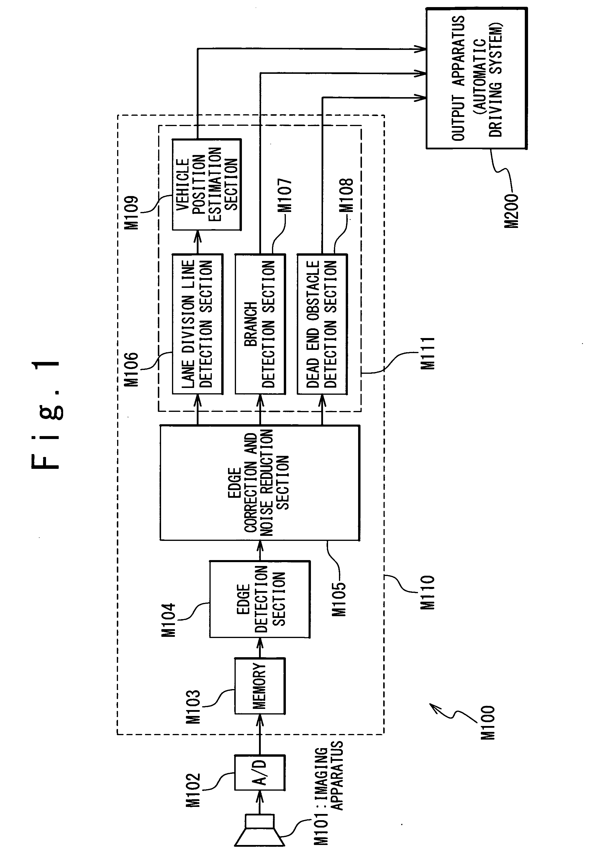 On-vehicle image processing apparatus