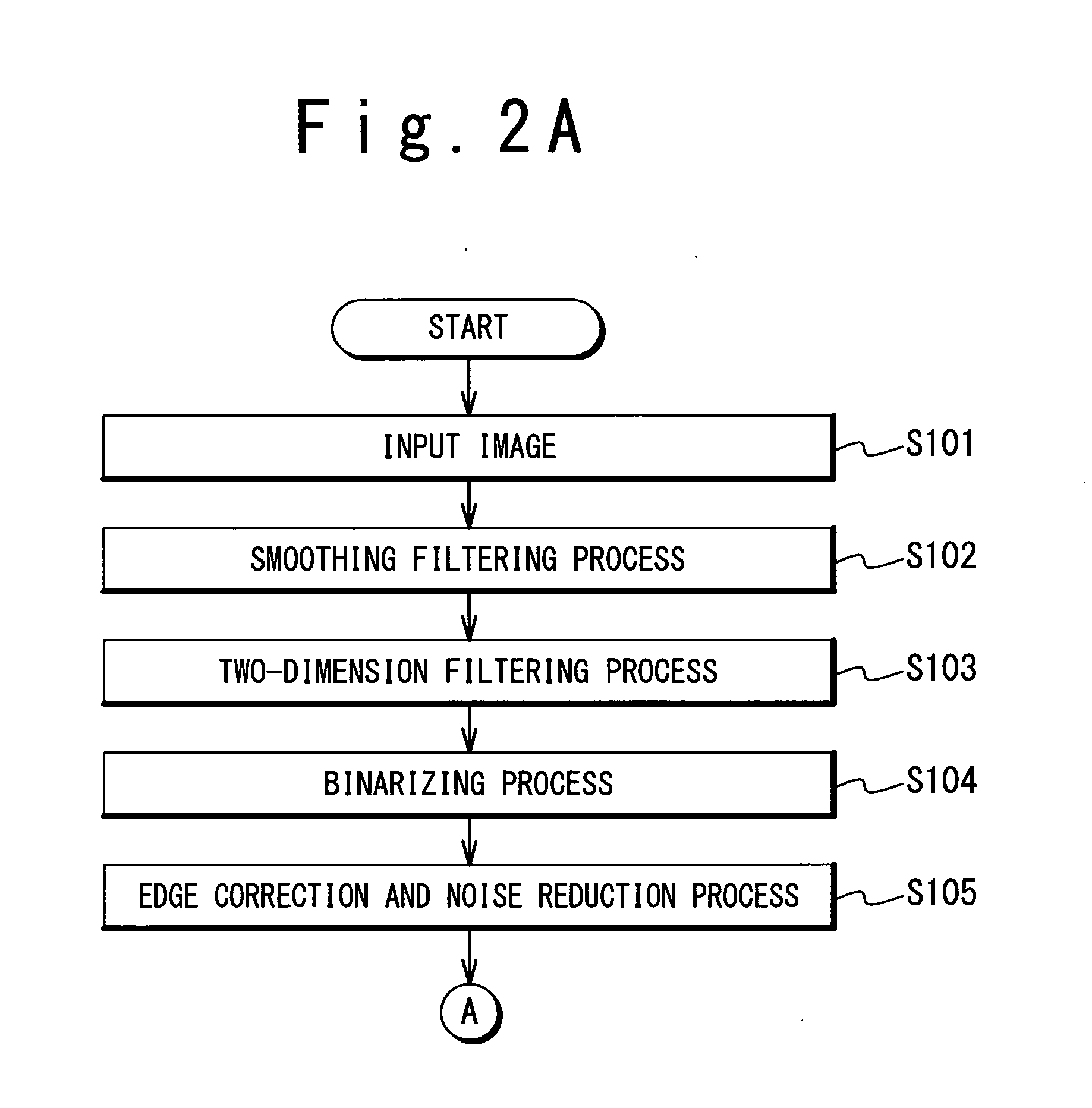 On-vehicle image processing apparatus