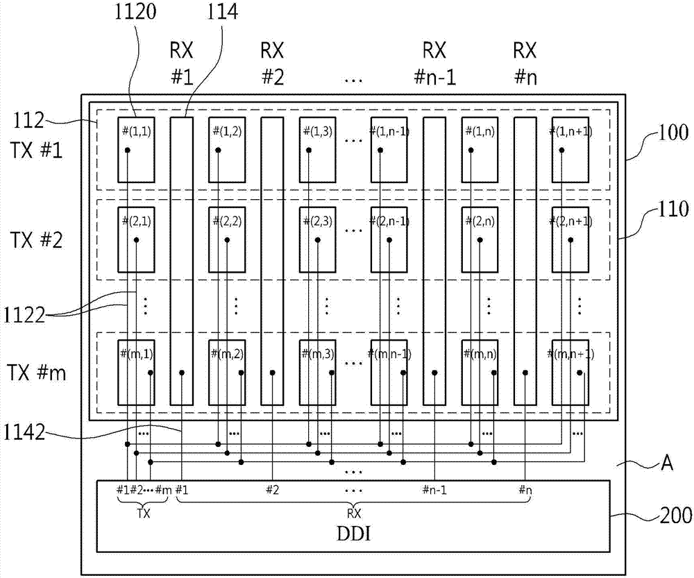 Display device with integrated touch screen and driving method thereof