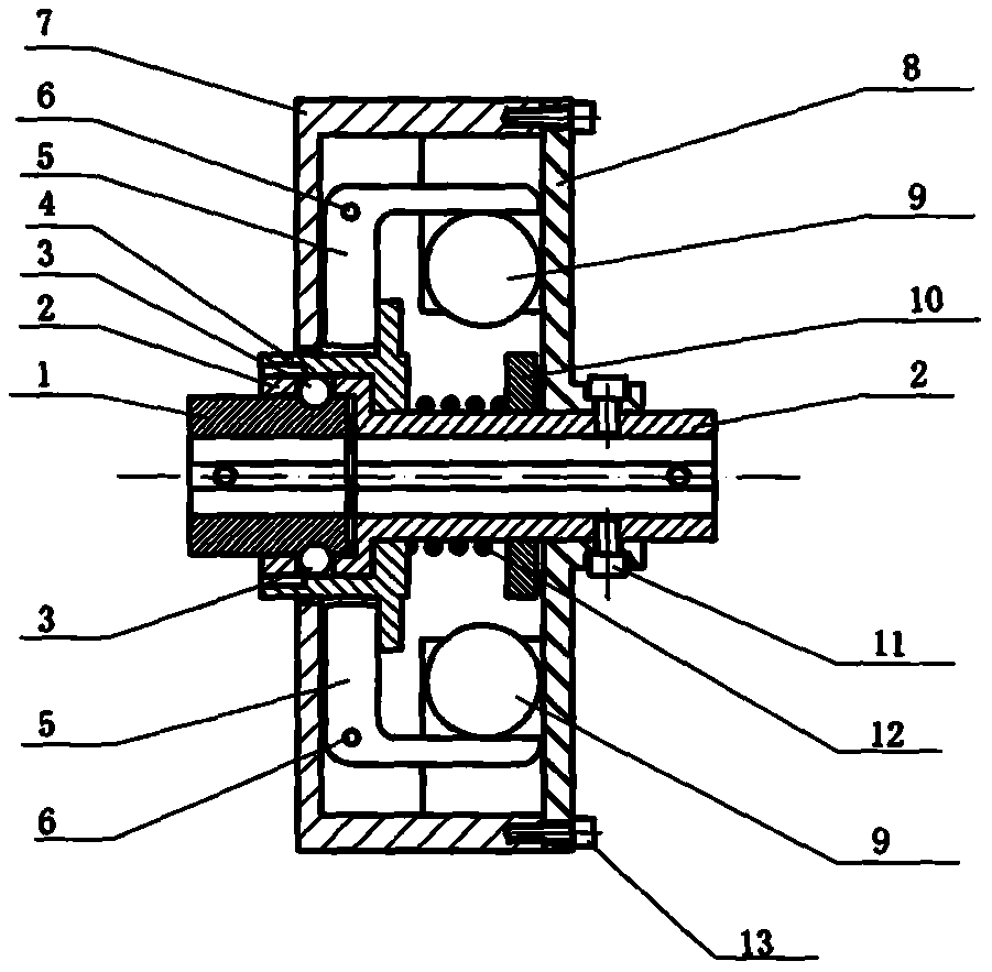 Automatic speed clutch