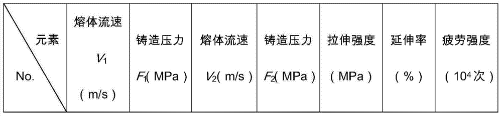 Anodic oxidation treatment process of die-casting aluminum alloy for digital electronic product