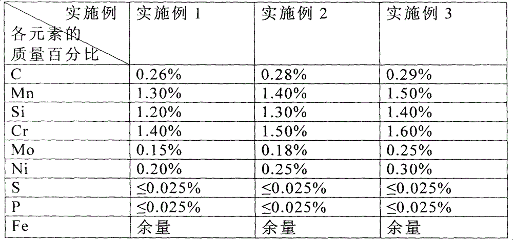 Excavator bucket tooth and preparation method thereof