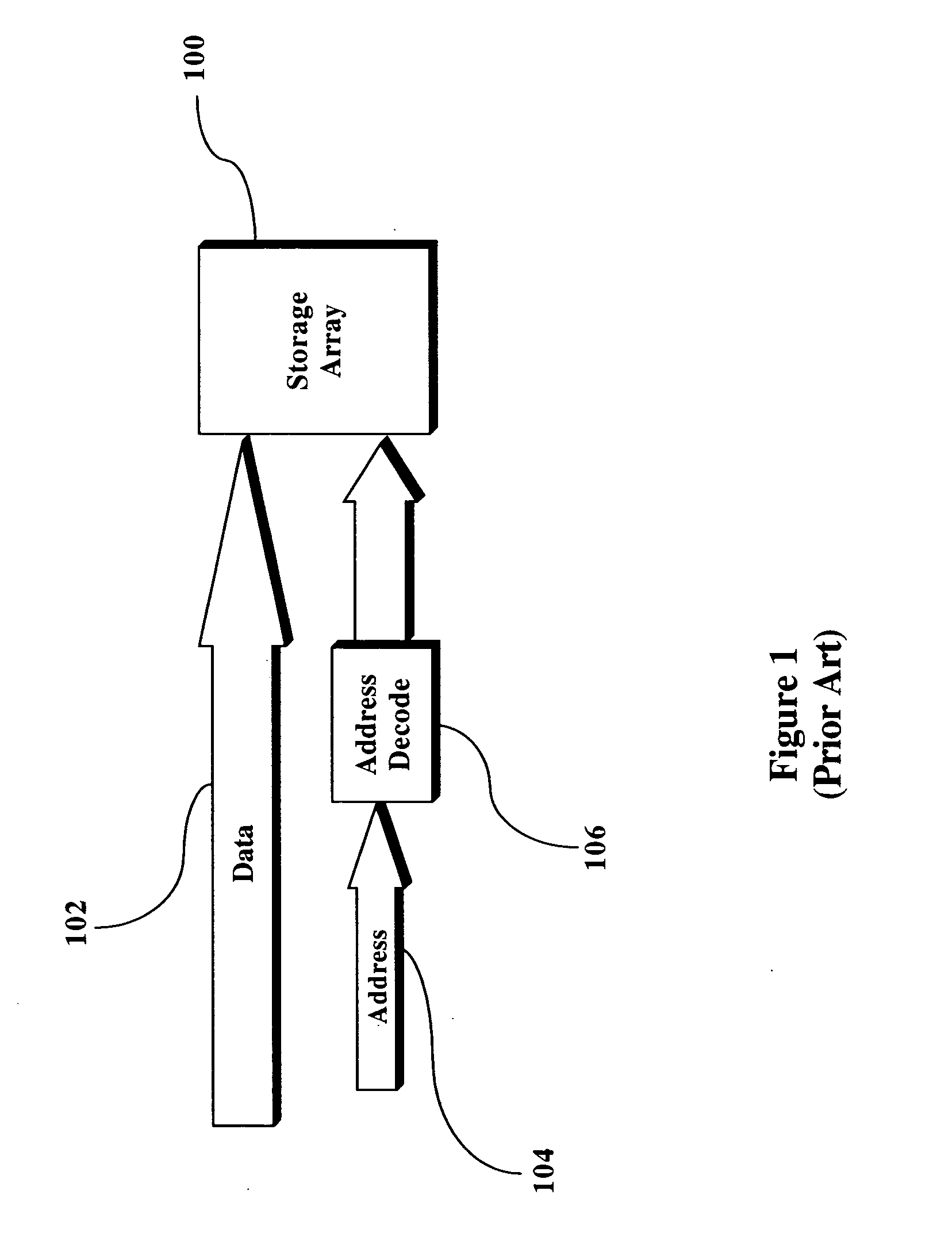 Self-repairing of microprocessor array structures