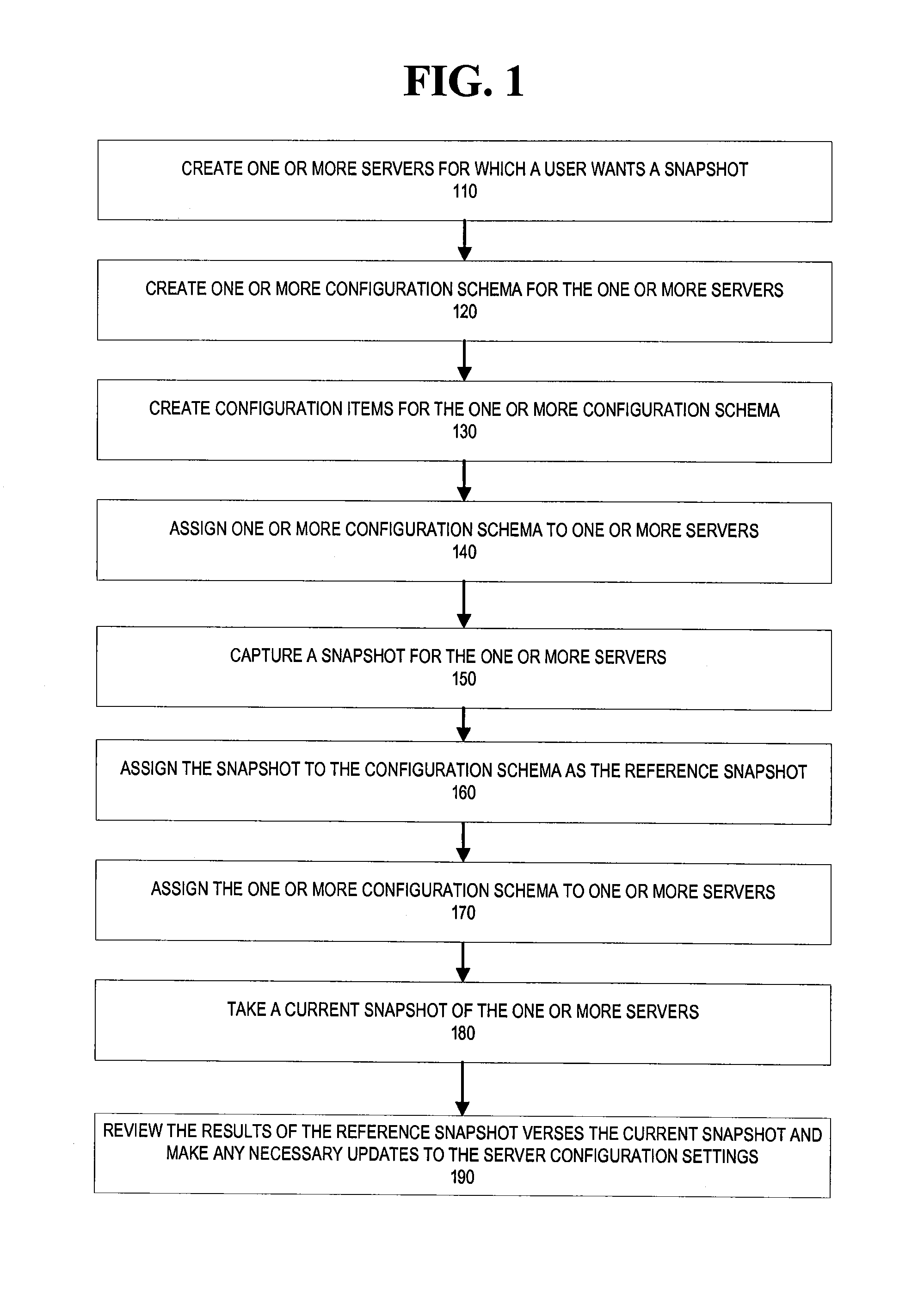 Configuration management utility