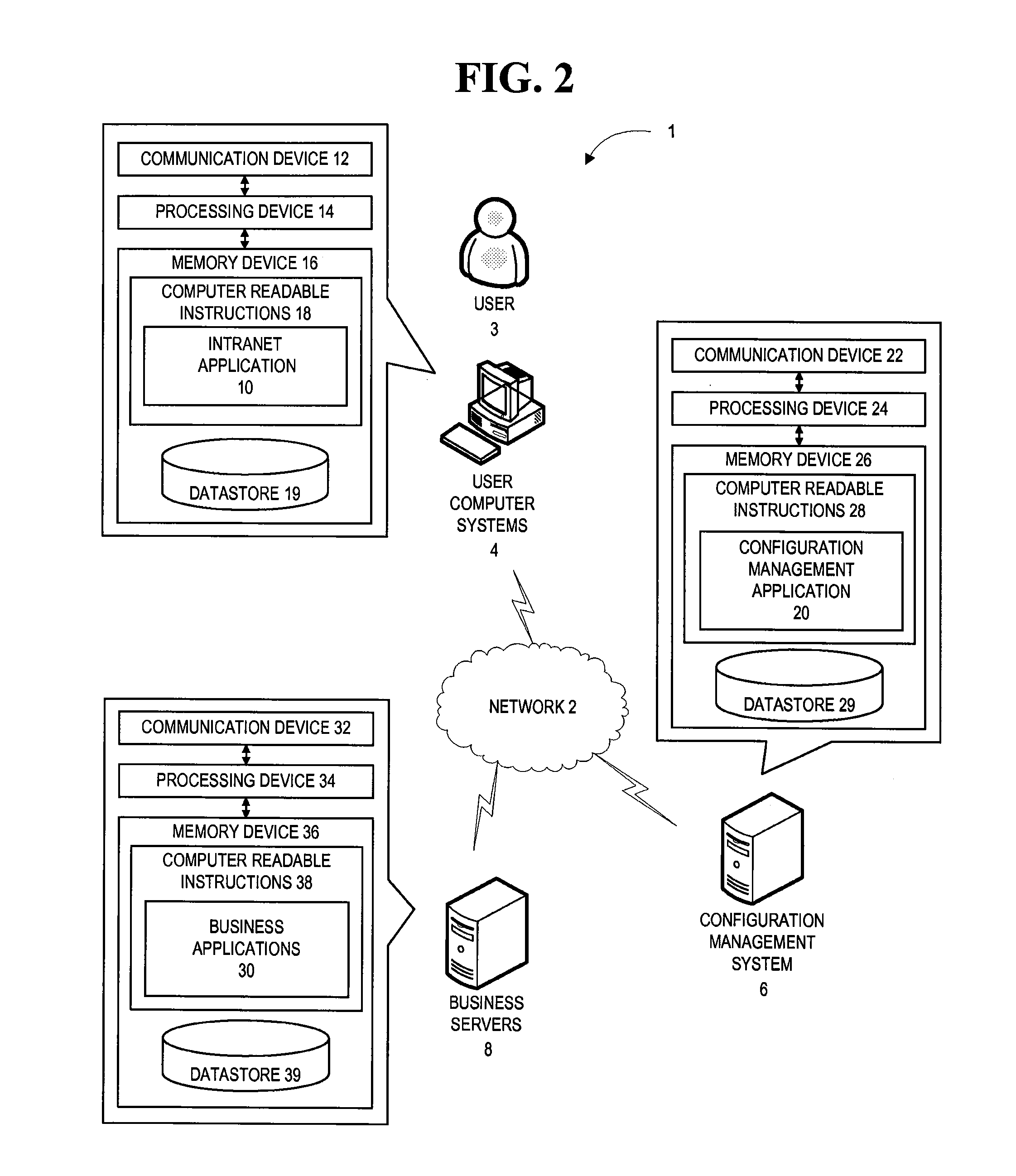 Configuration management utility