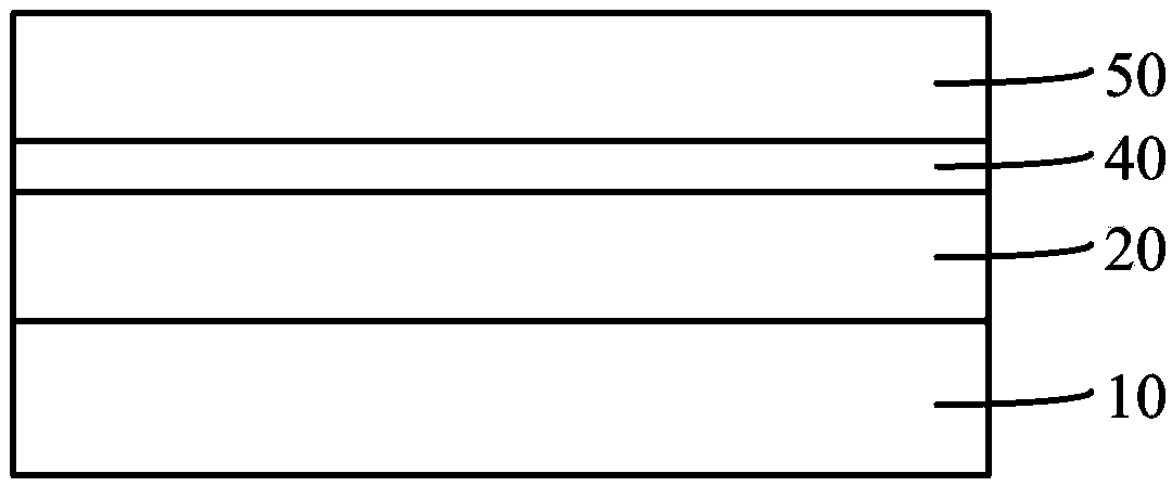 Self-aligned double patterning formation method