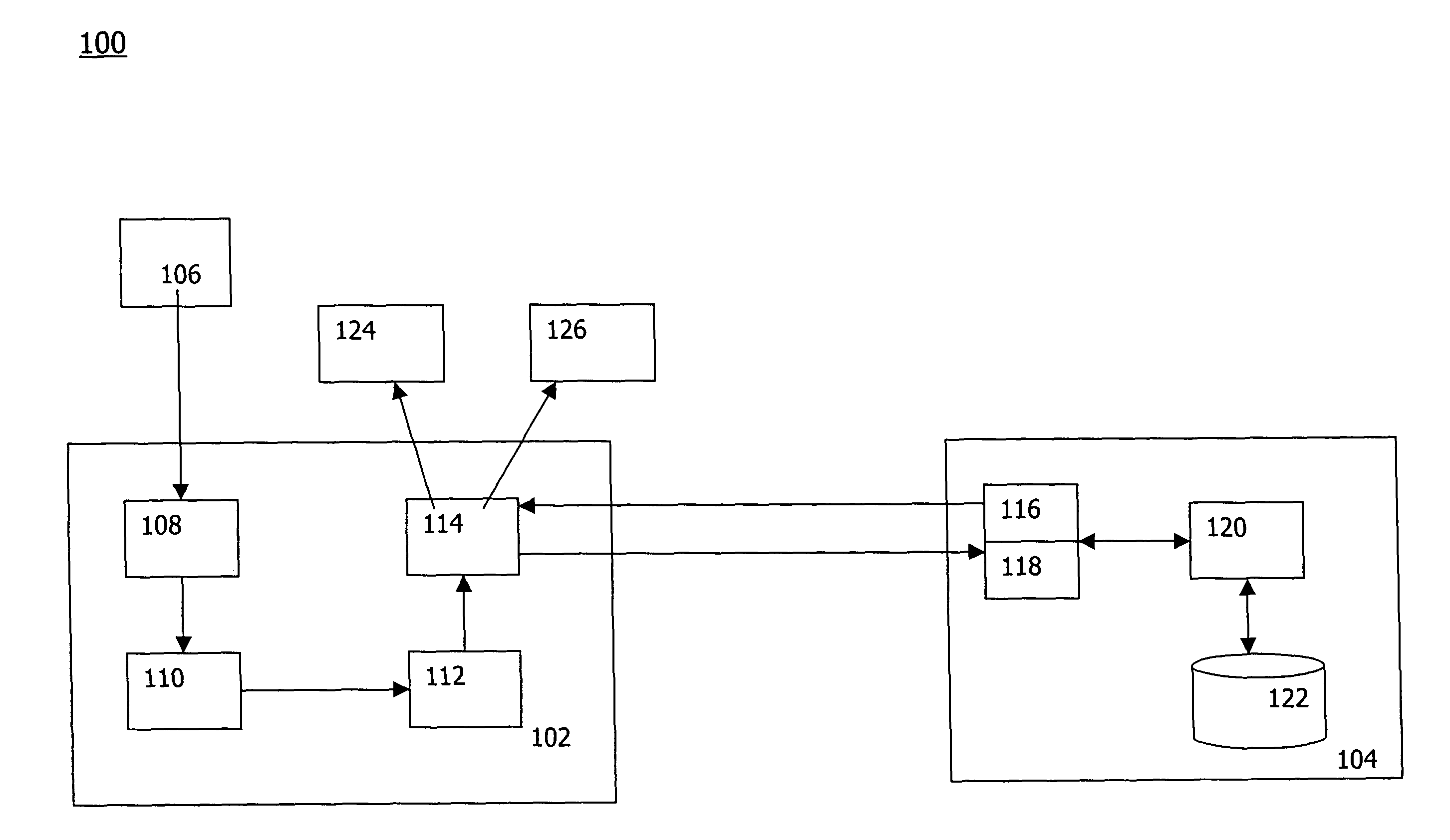 Technique for service domain selection