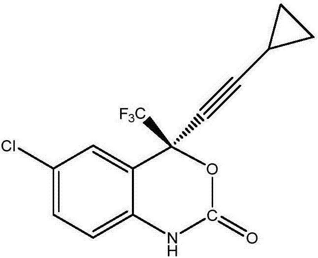 Preparation method of efavirenz intermediate