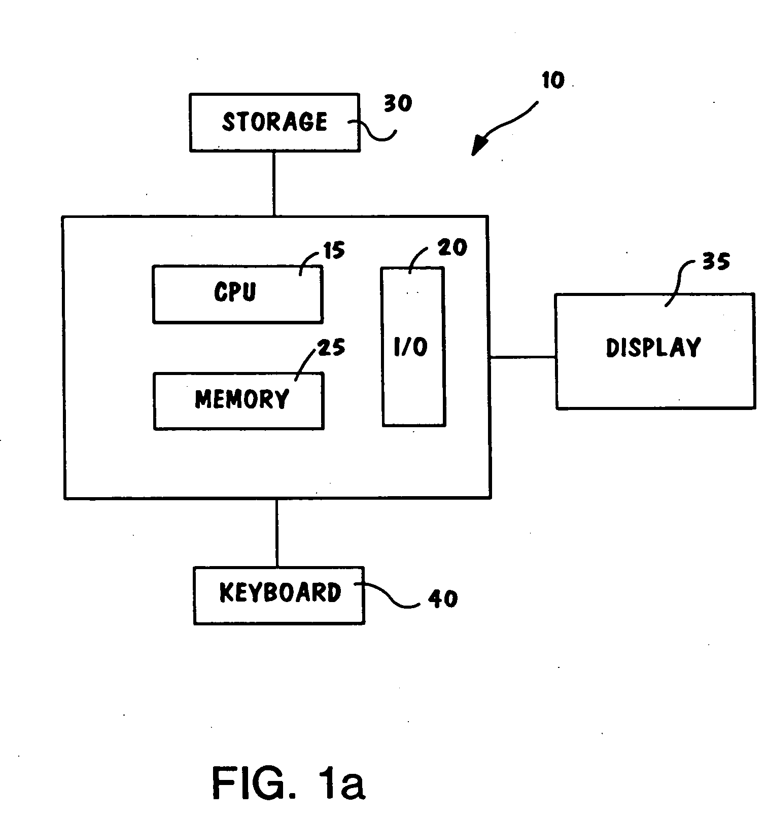 Method and apparatus for the digital creation of fur effects