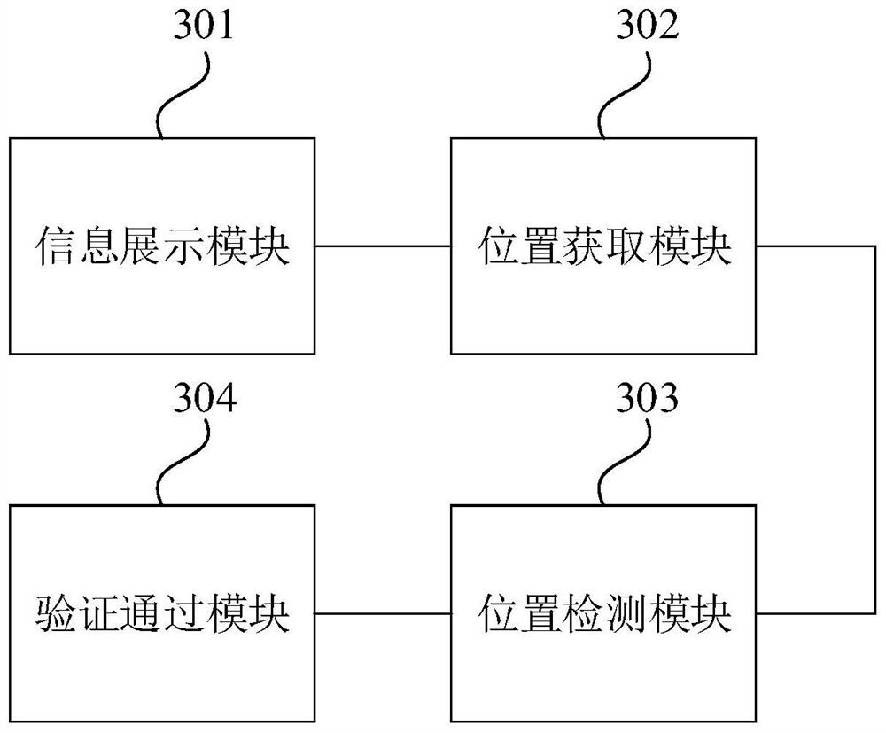 User verification method and device, mobile communication terminal and storage medium