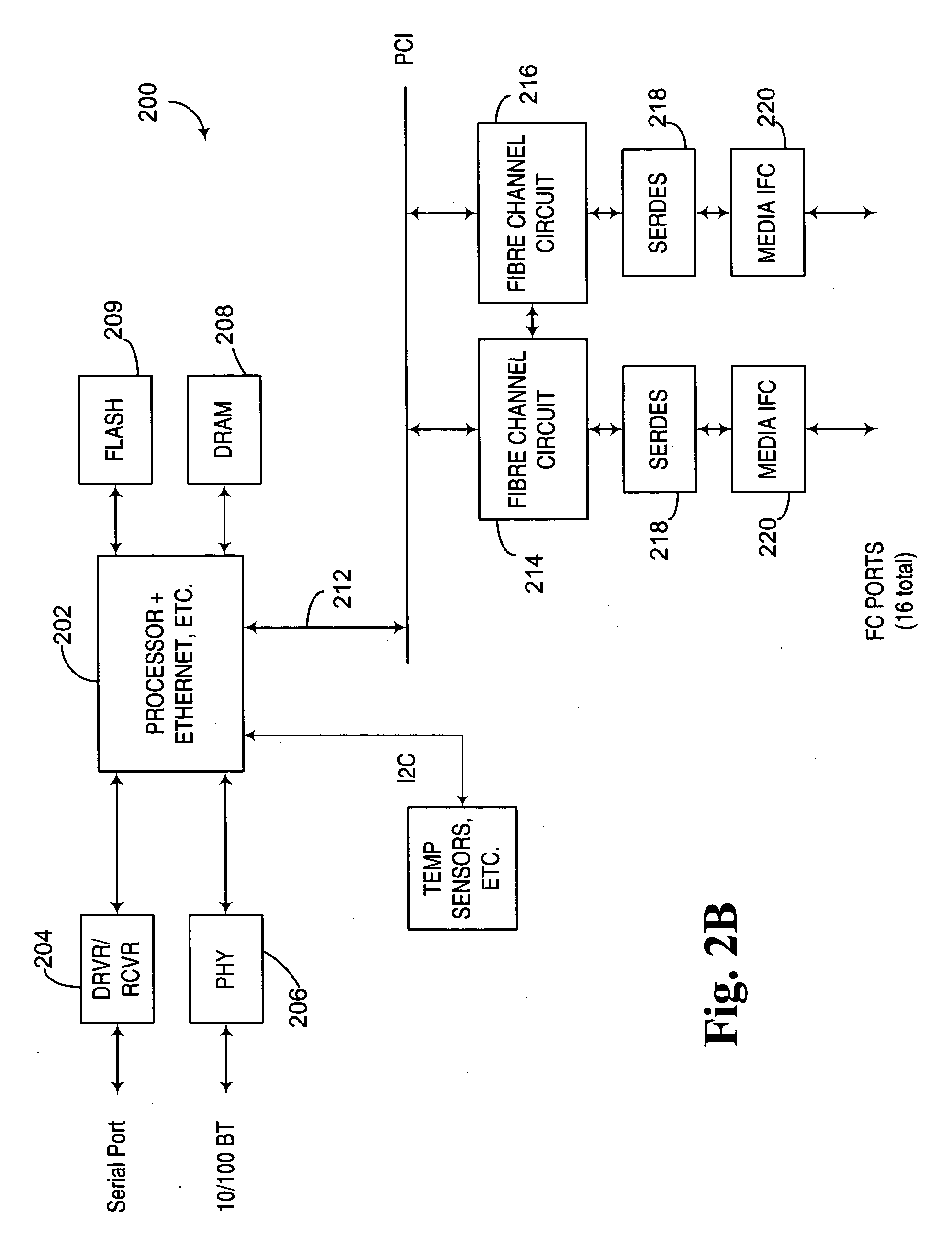 Network path tracing method