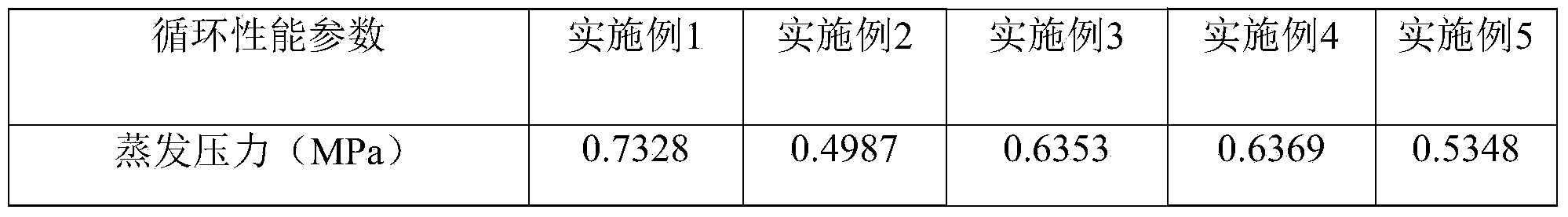 HFC-227ea-containing mixed refrigerant for organic Rankine cycle system