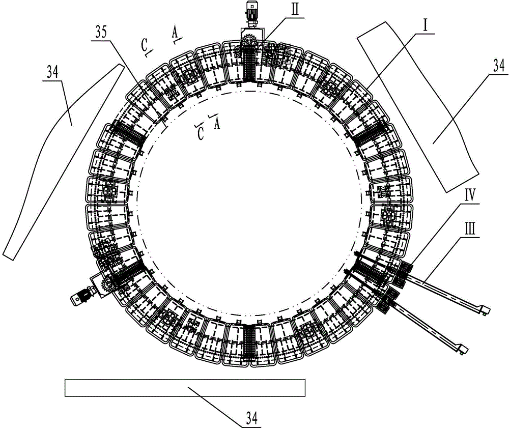 Ring conveying system of calcium carbide furnace