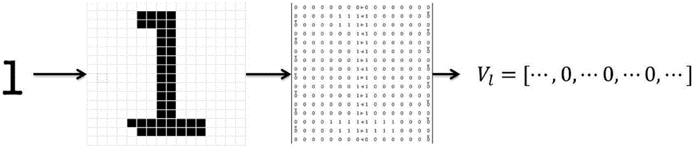 Vision-based character string similarity calculation method and similarity judgment method