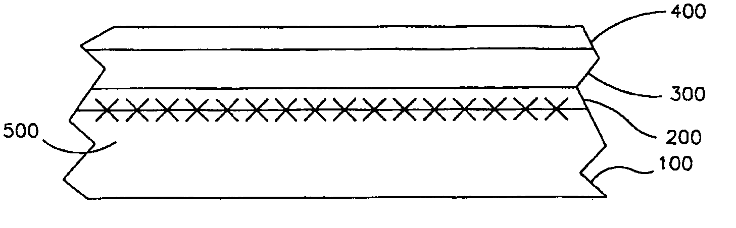 Method of forming bottom oxide for nitride flash memory