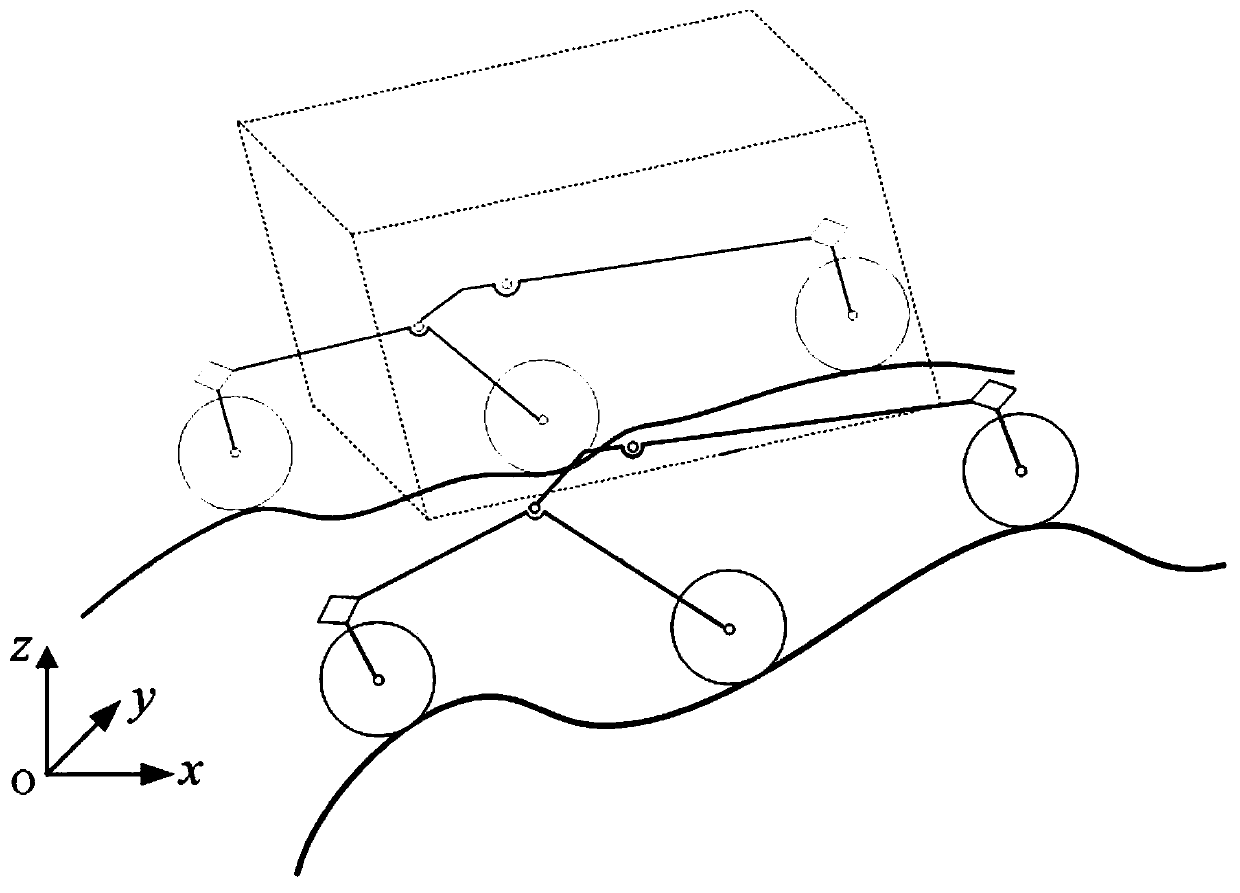 Rocker and rocker arm type planet vehicle trajectory tracking coordination control method in soft and rugged terrains