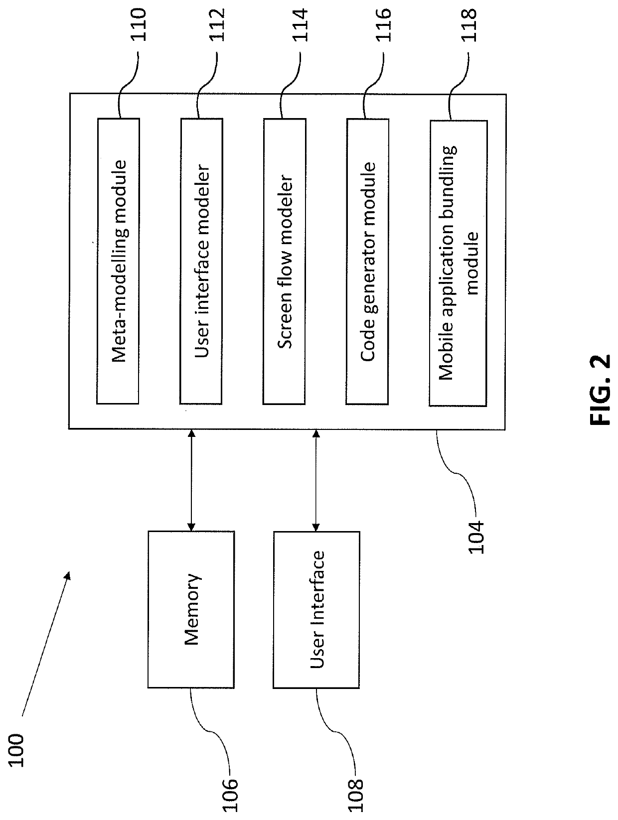 System and method for developing mobile based applications using model driven development