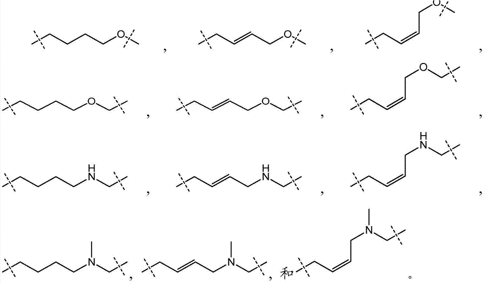 Enhancer of Zeste homolog 2 inhibitors