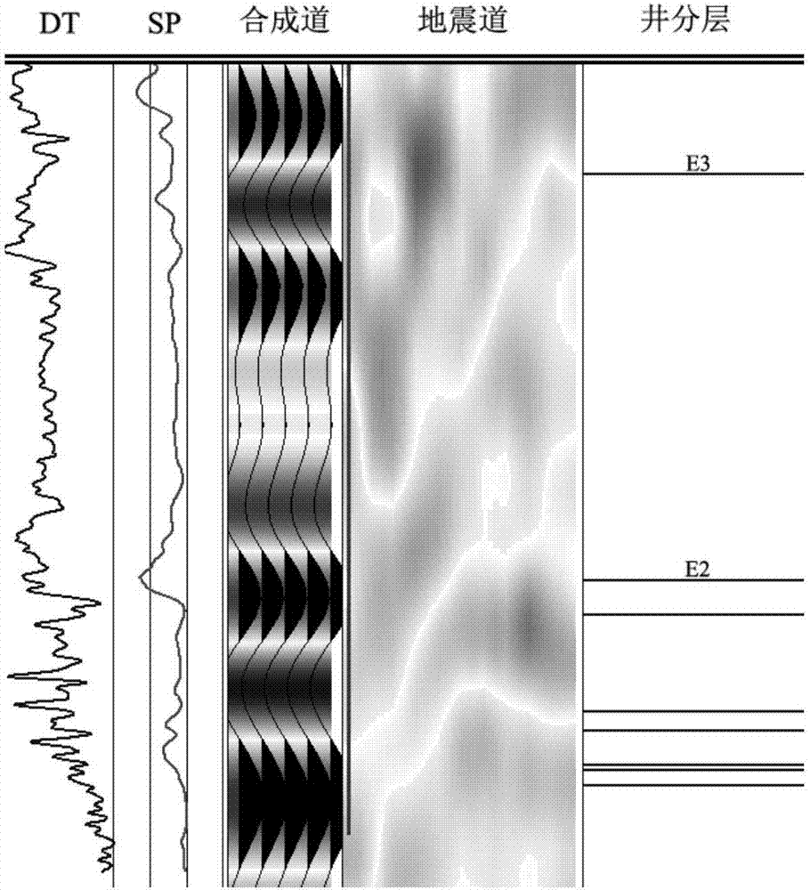 Method for identifying lithologic reservoir under strong impedance shielding by applying wavelet decomposition and reconstruction technology