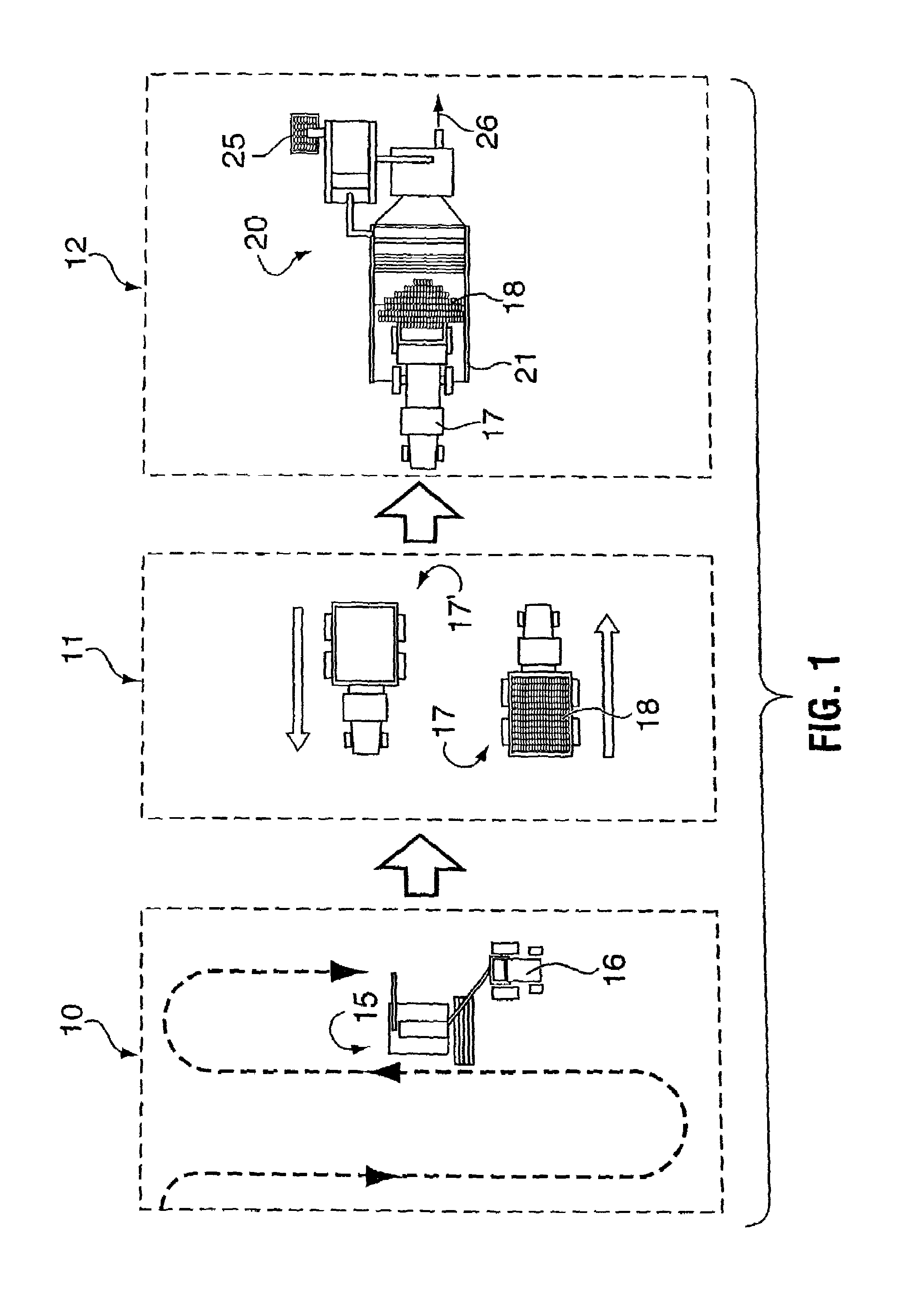 Method and apparatus for harvesting crops