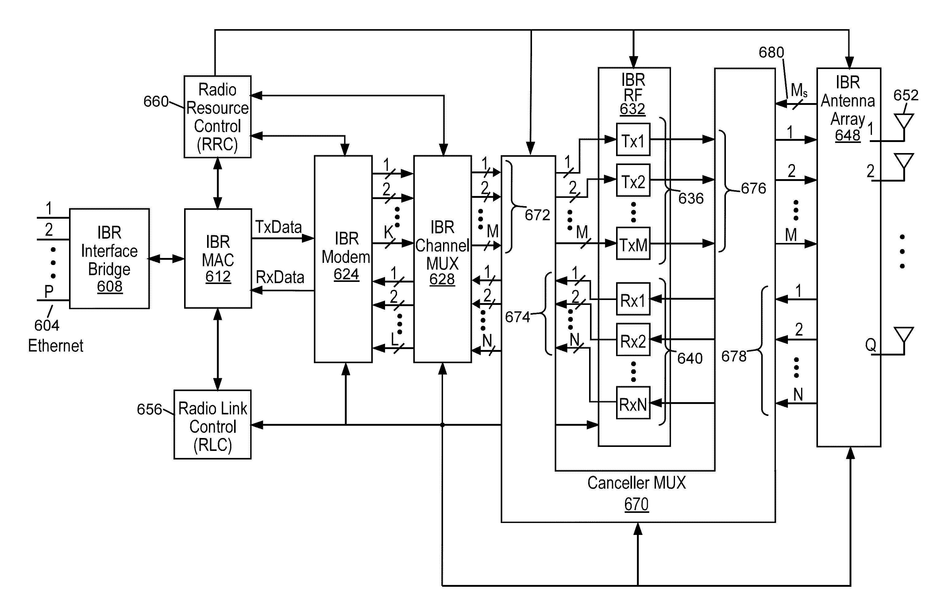 Intelligent backhaul radio with zero division duplexing