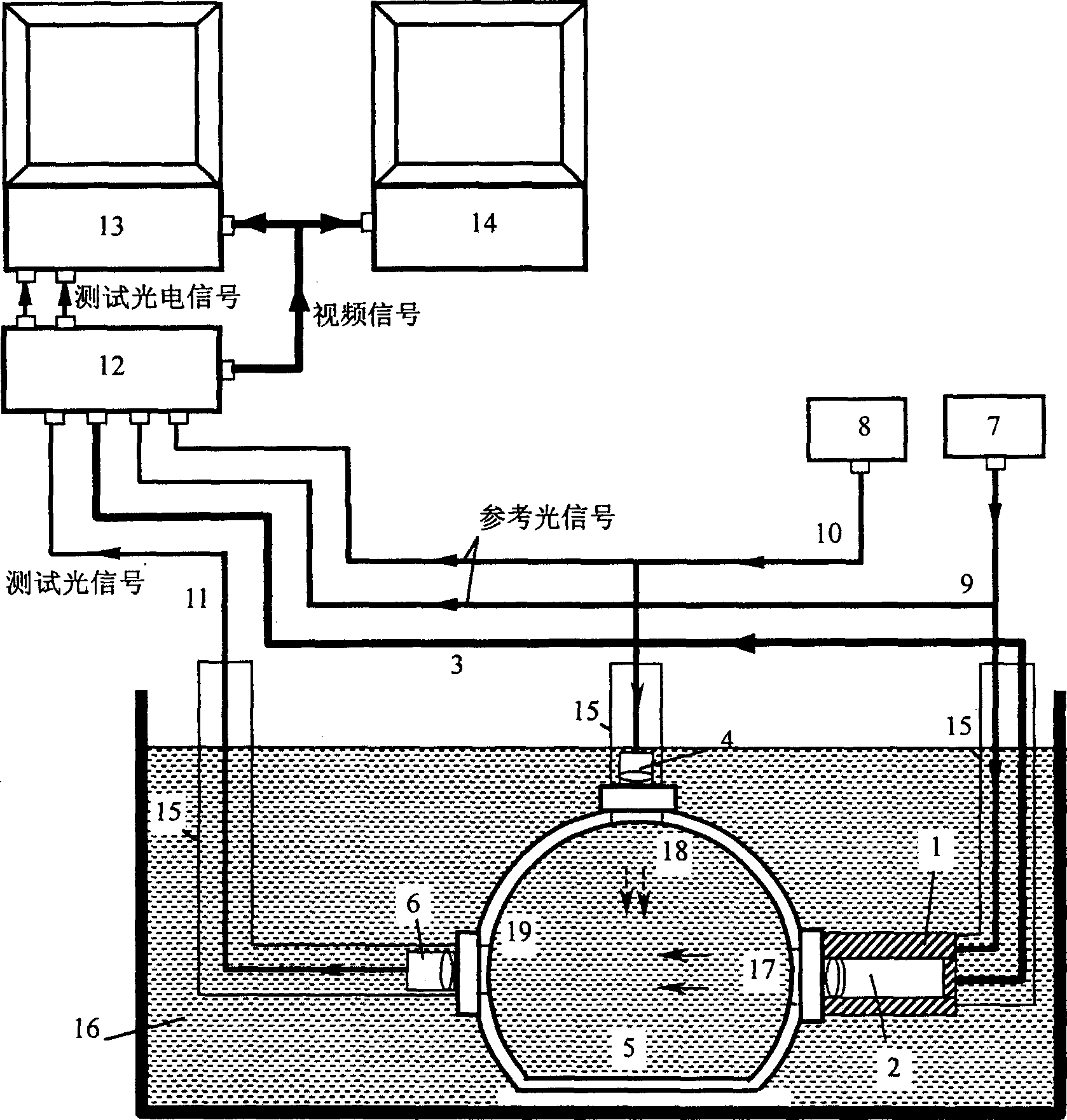 Natural gas hydrate state change simulation experiment photoelectric detection system