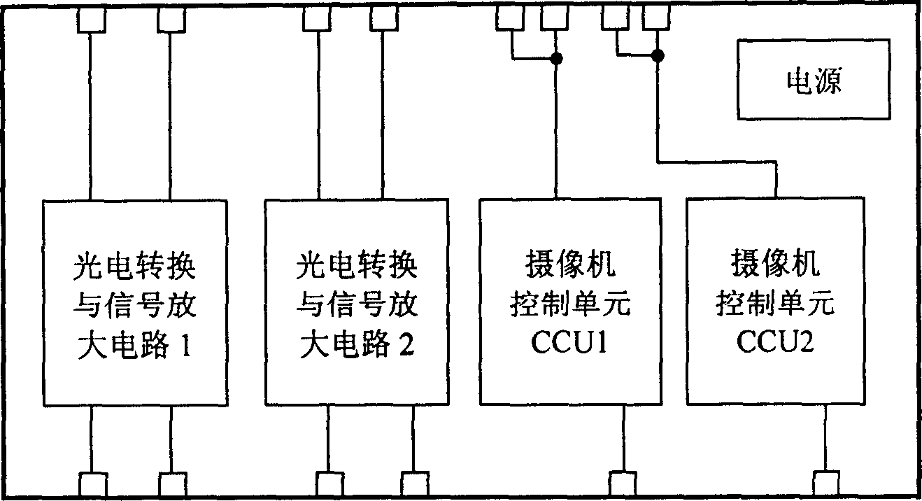 Natural gas hydrate state change simulation experiment photoelectric detection system