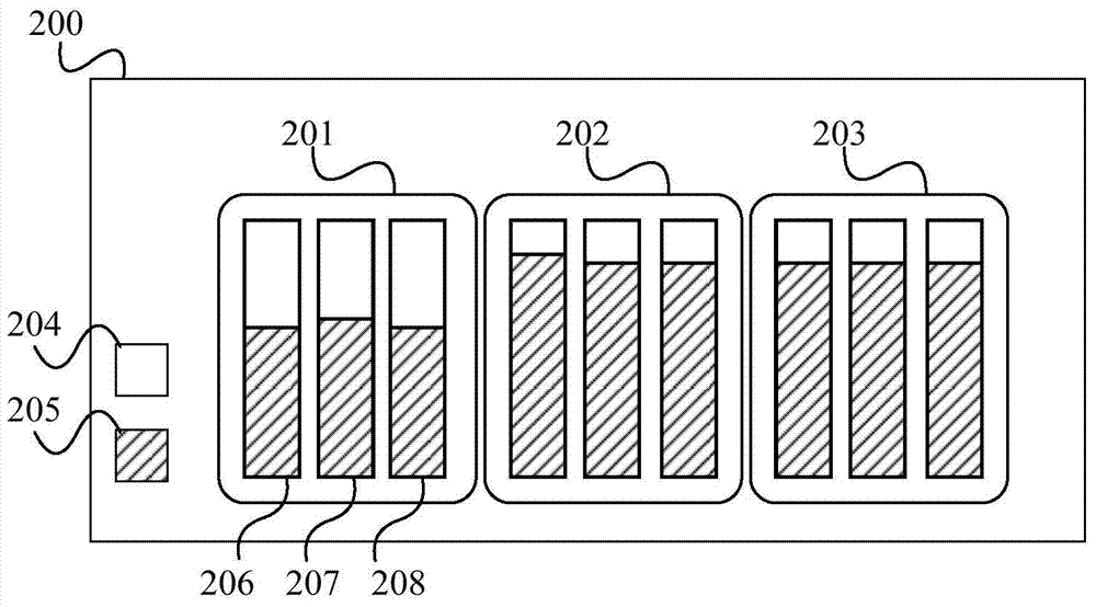 Method and device for acquiring resource utilization situation