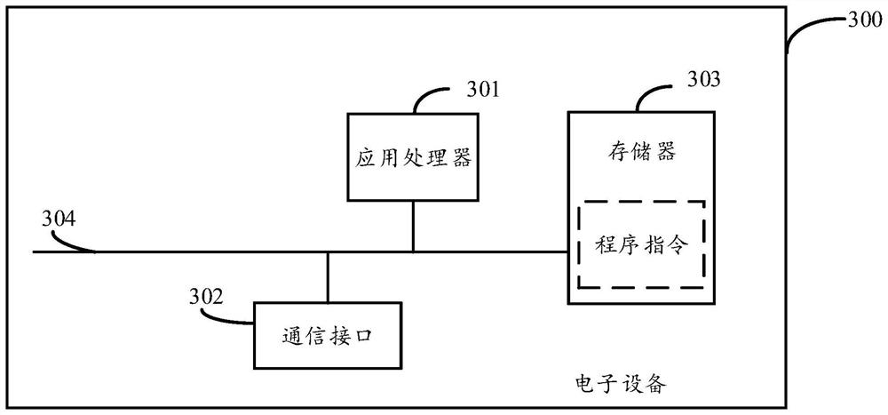 Speech-based scoring method and related device