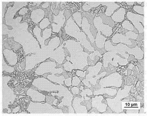 High silicon aluminum matrix composite brazing filler metal and preparation method thereof as well as brazing method