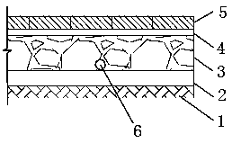 A system for efficiently utilizing rainfall and flood resources on sea islands