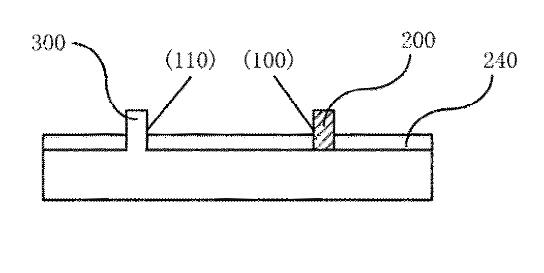 Semiconductor structure and method for manufacturing the same