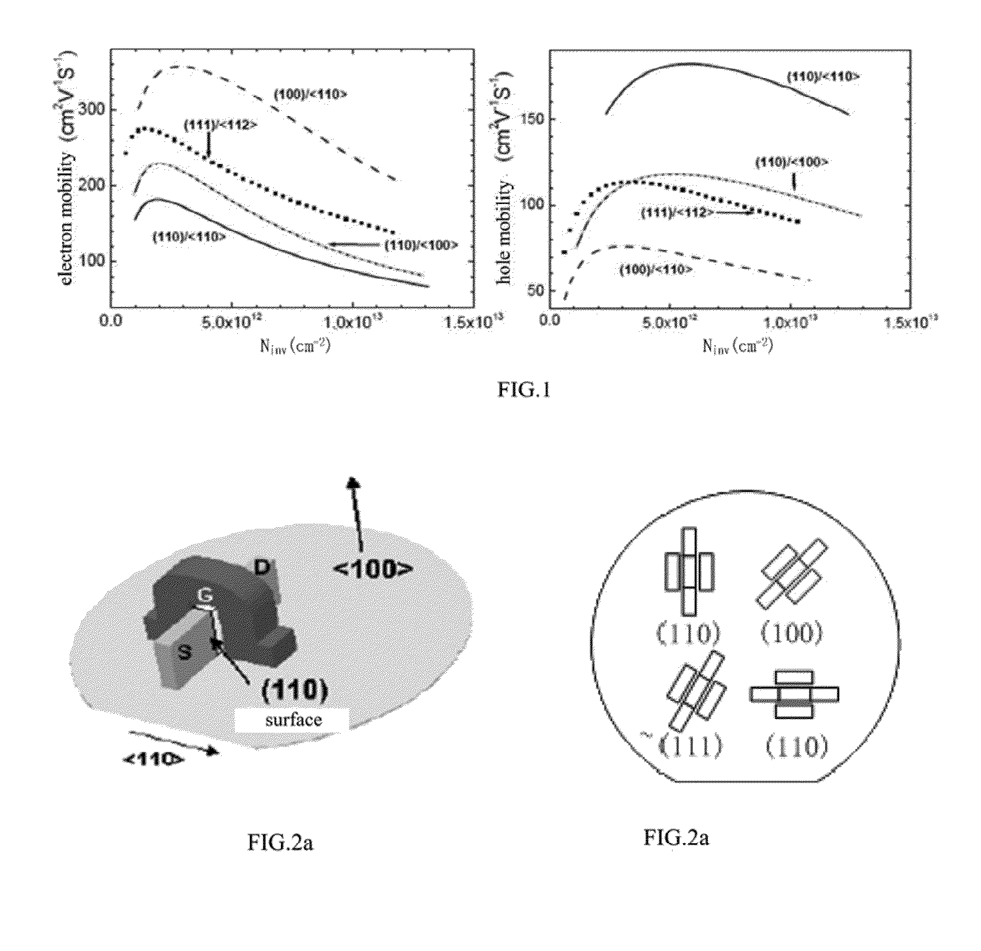 Semiconductor structure and method for manufacturing the same