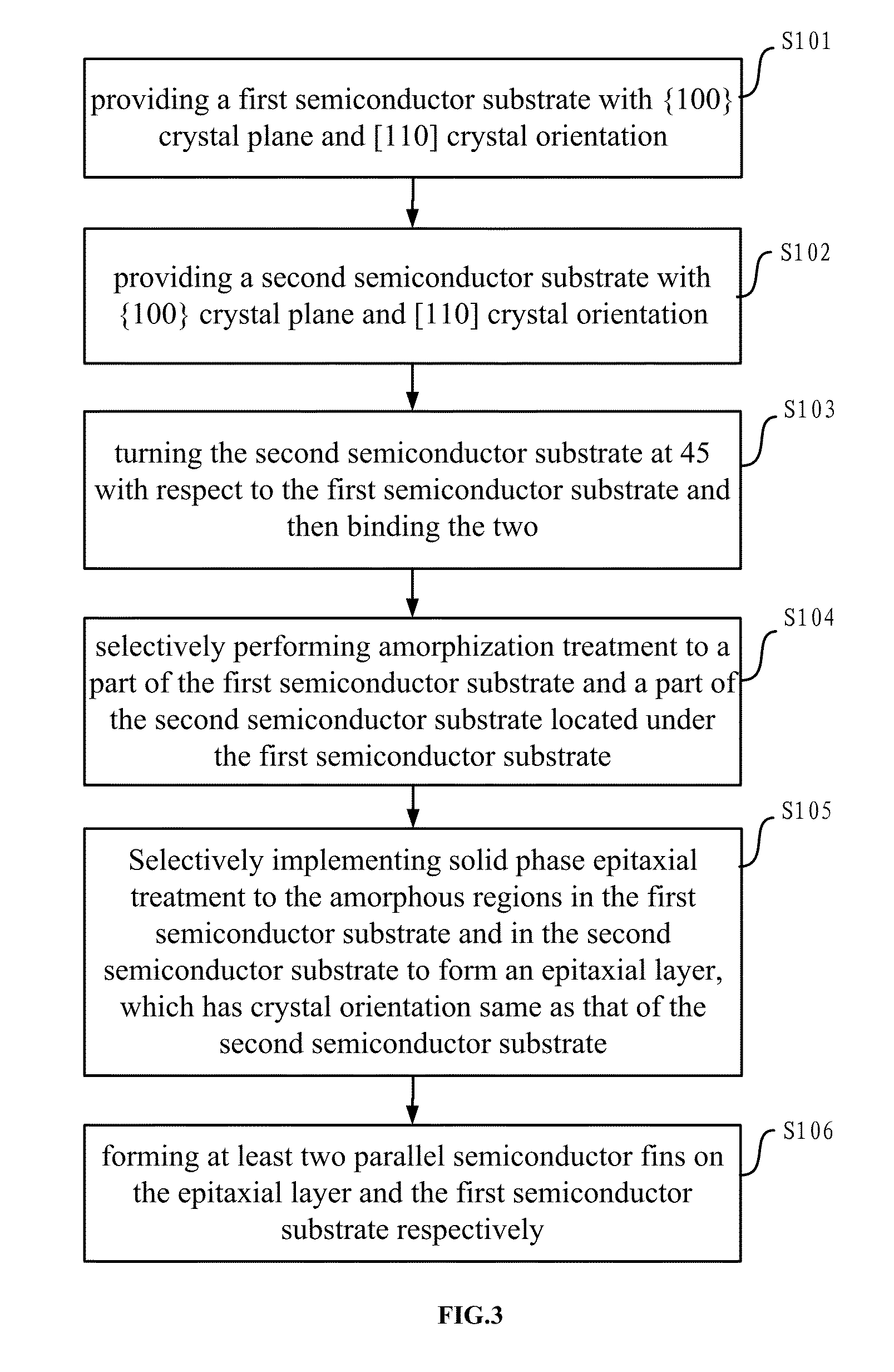 Semiconductor structure and method for manufacturing the same