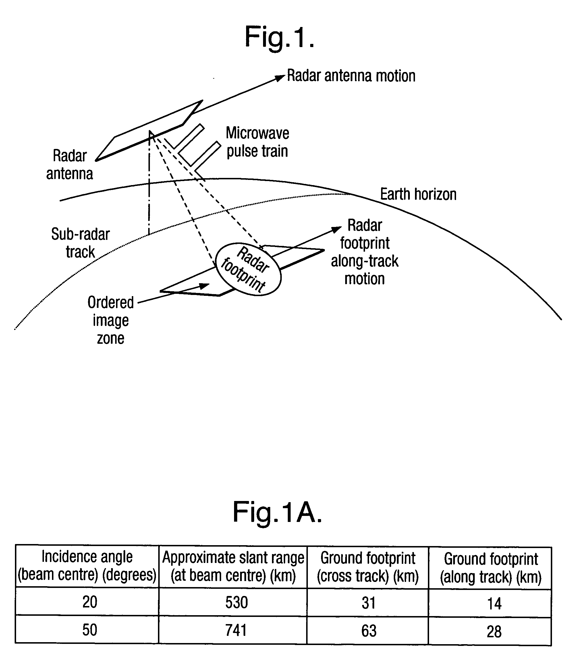 Imaging apparatus and method