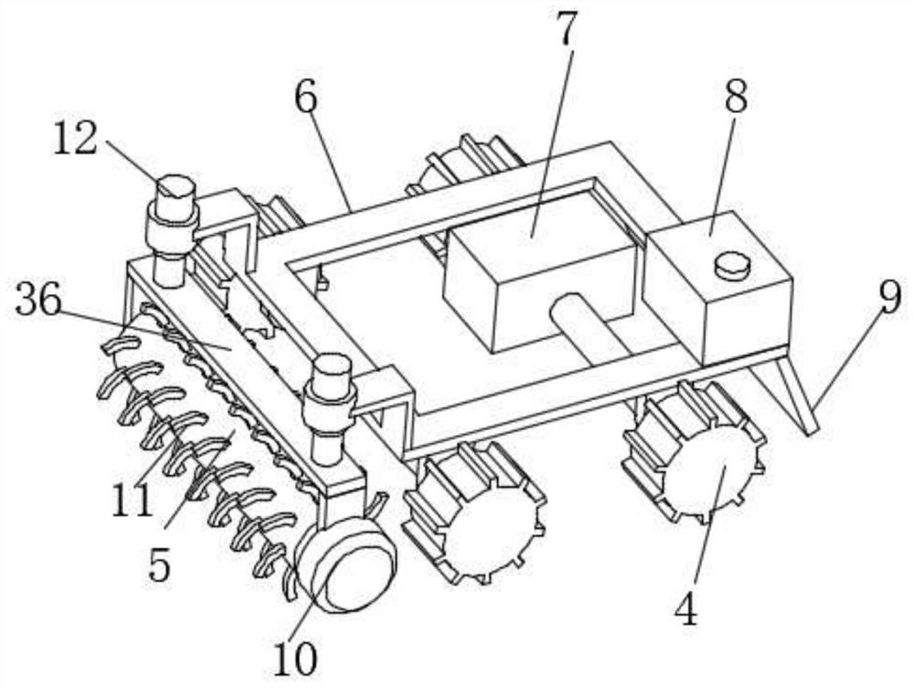 An integrated equipment for straw incineration and landfill for agricultural planting