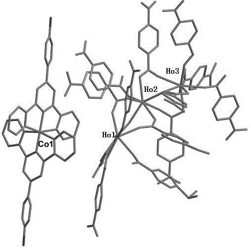 Preparation method of Co-Ho dual-functional molecular magnetic material