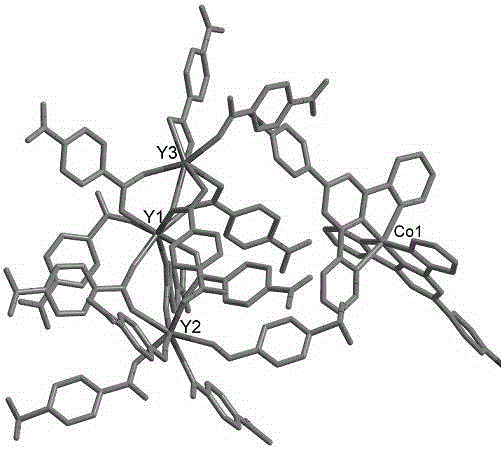 Preparation method of Co-Ho dual-functional molecular magnetic material