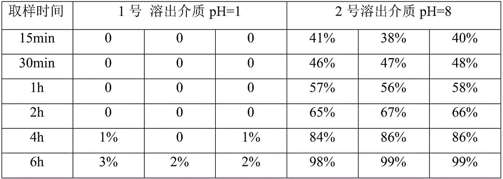 Tasteless tilmicosin particle and preparation method thereof