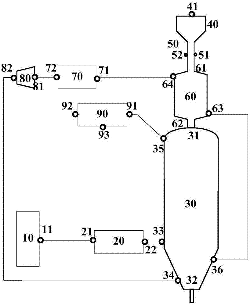 System and method for smelting direct reduced iron through pyrolytic oil gas