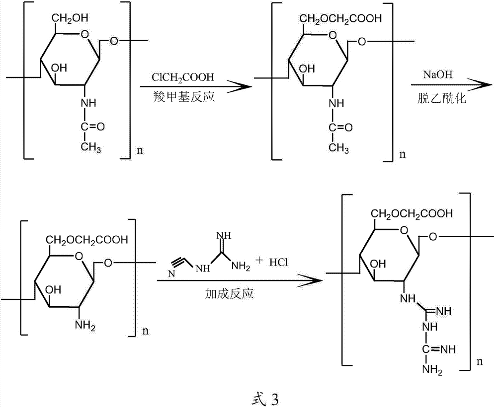 Carboxymethyl-polyaminated chitosan decolorant, and preparation method and application thereof