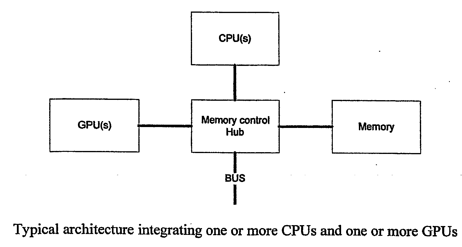 Apparatus and Method for Determining Intersections