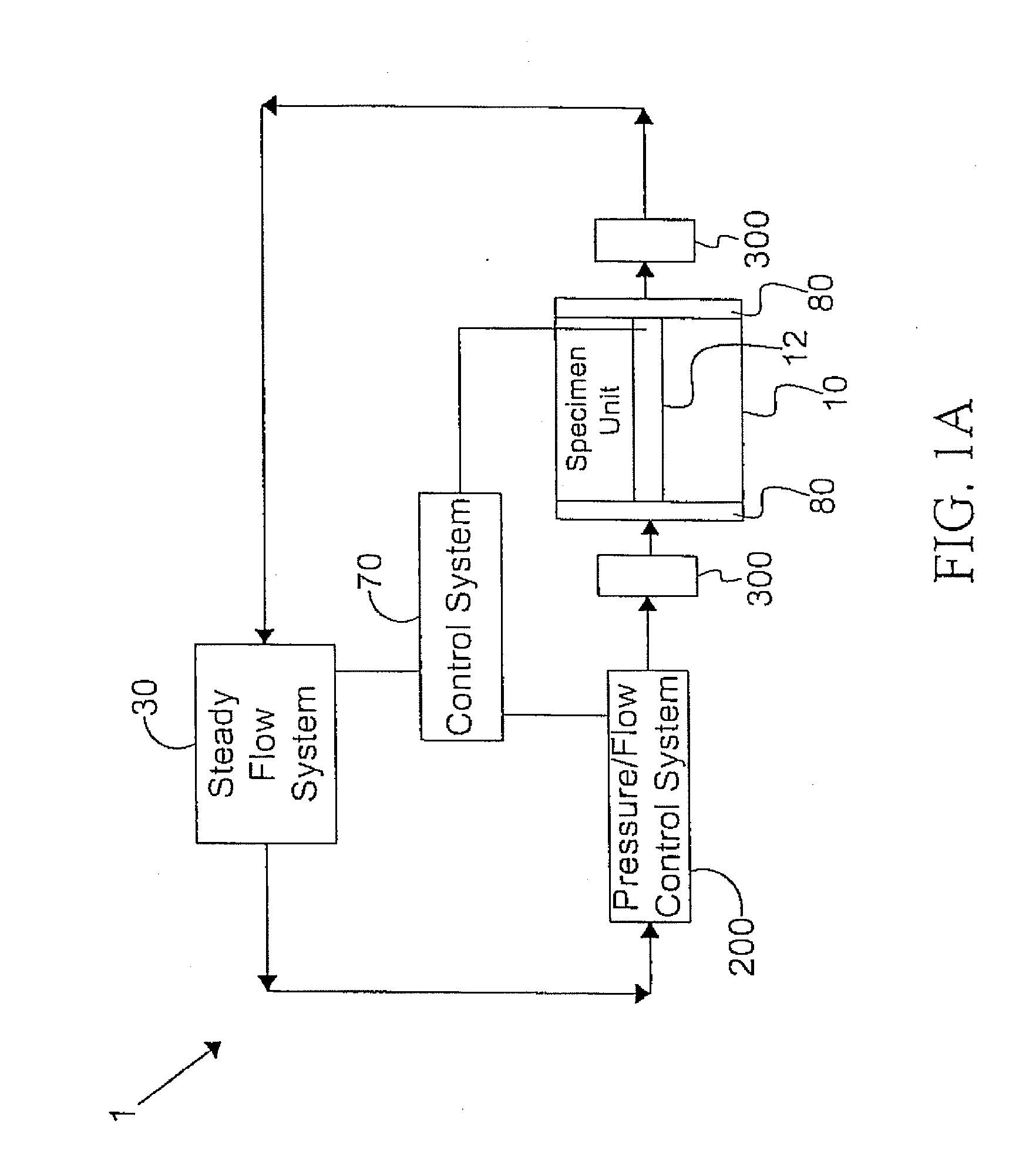 Systems and methods of coating a hybrid hemodialysis access graft or a hybrid femoral artery bypass graft in a mammal