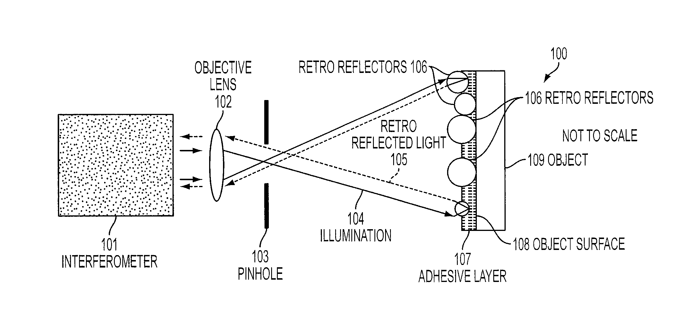 Surface deformation measuring system with a retro-reflective surface treatment