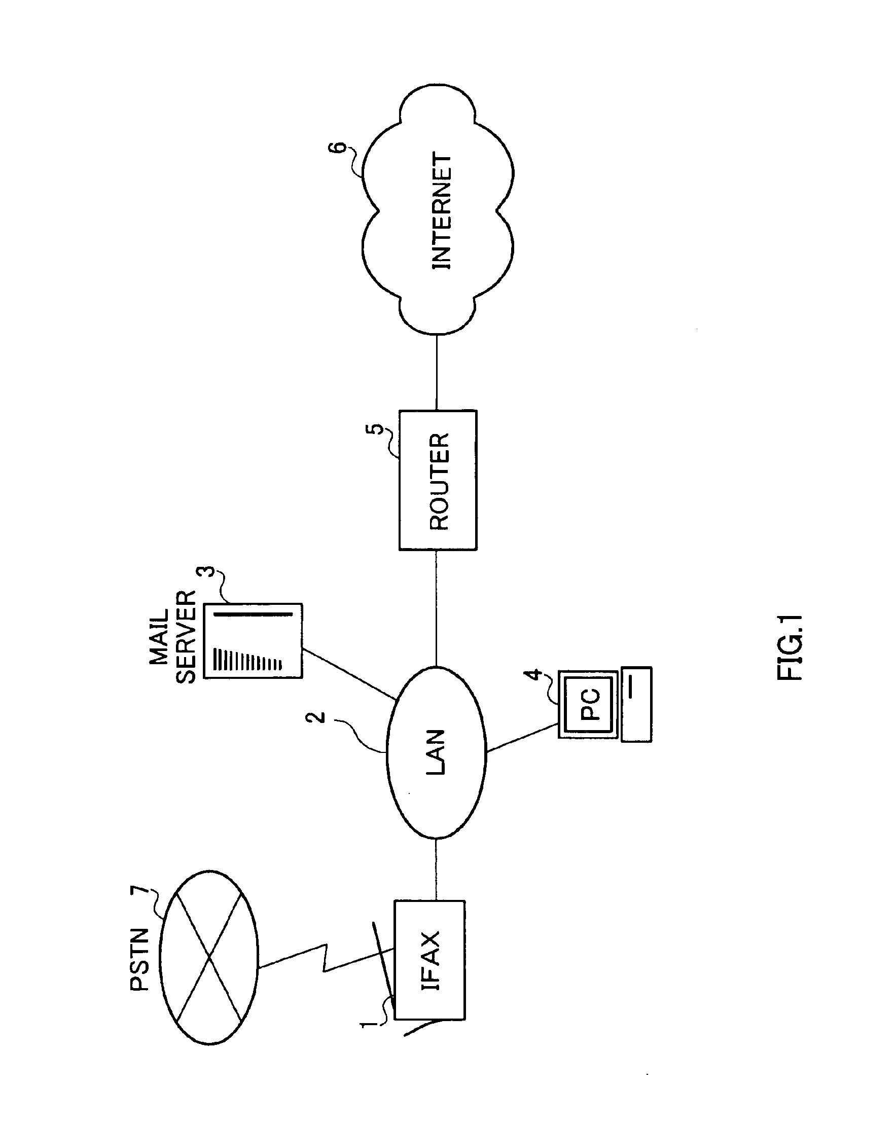 Error informing apparatus and error informing method