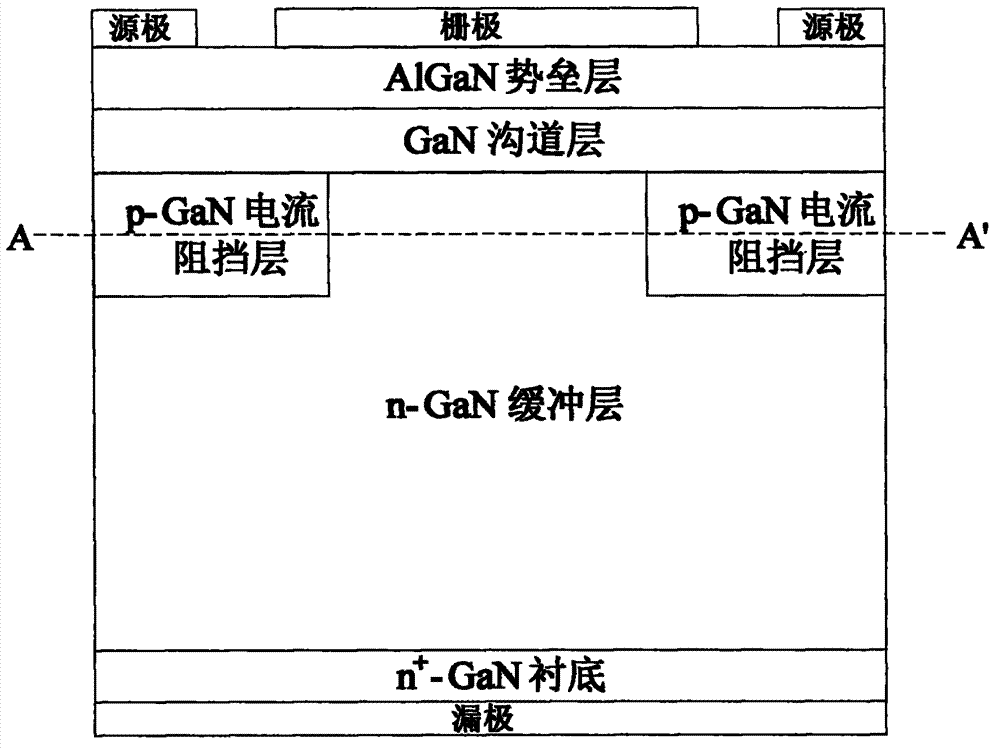 Vertical gallium nitride based nitride heterojunction field effect transistor with polarized doped current barrier layer