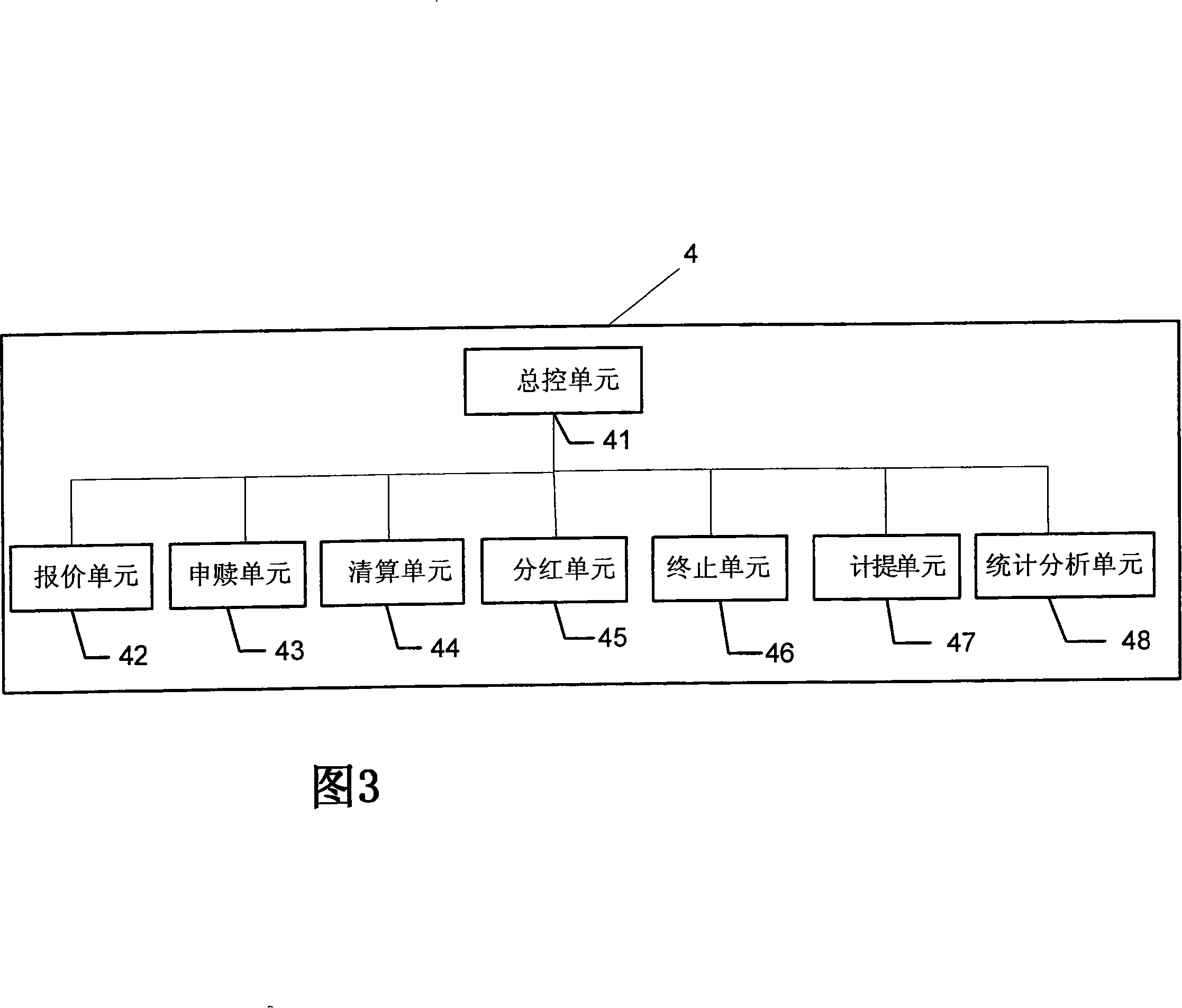 A system and method for real time ultra-short term financing